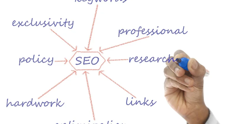 How to build a working free research stack